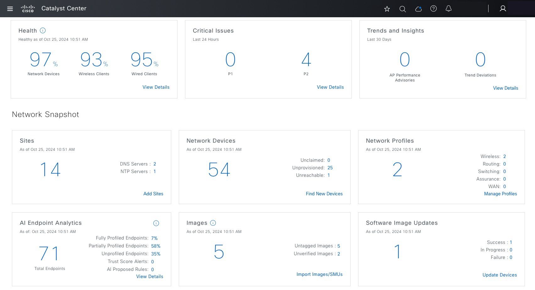 Dashboard - Cisco Catalyst Center